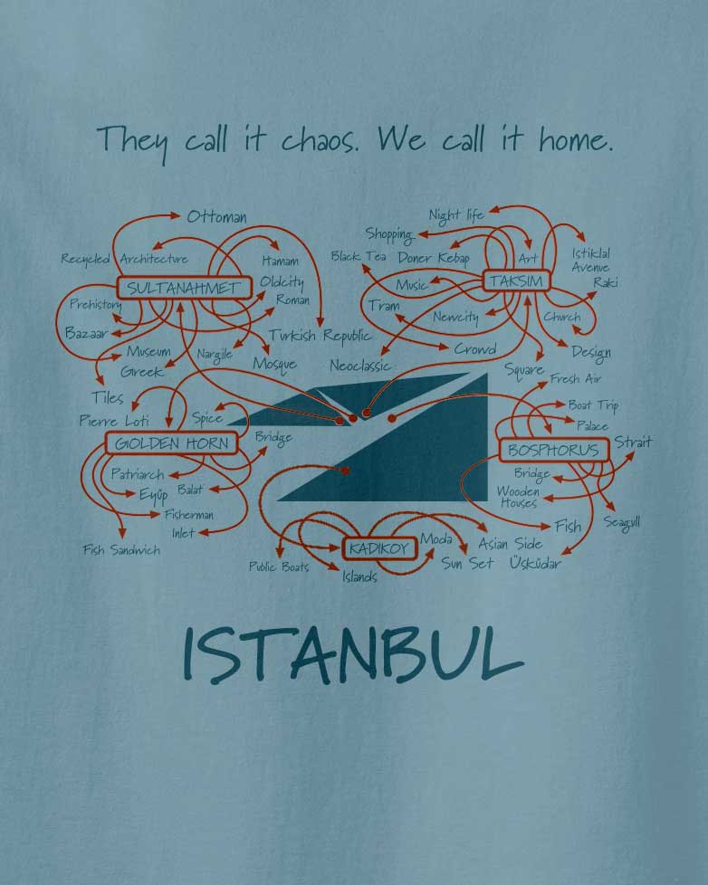 Aponia Store, Istanbul map tshirt in blue color is a showing all the attractions of Istanbul on the map in a funny way with the text: Istanbul, they call it chaos, we call it home, graphic
